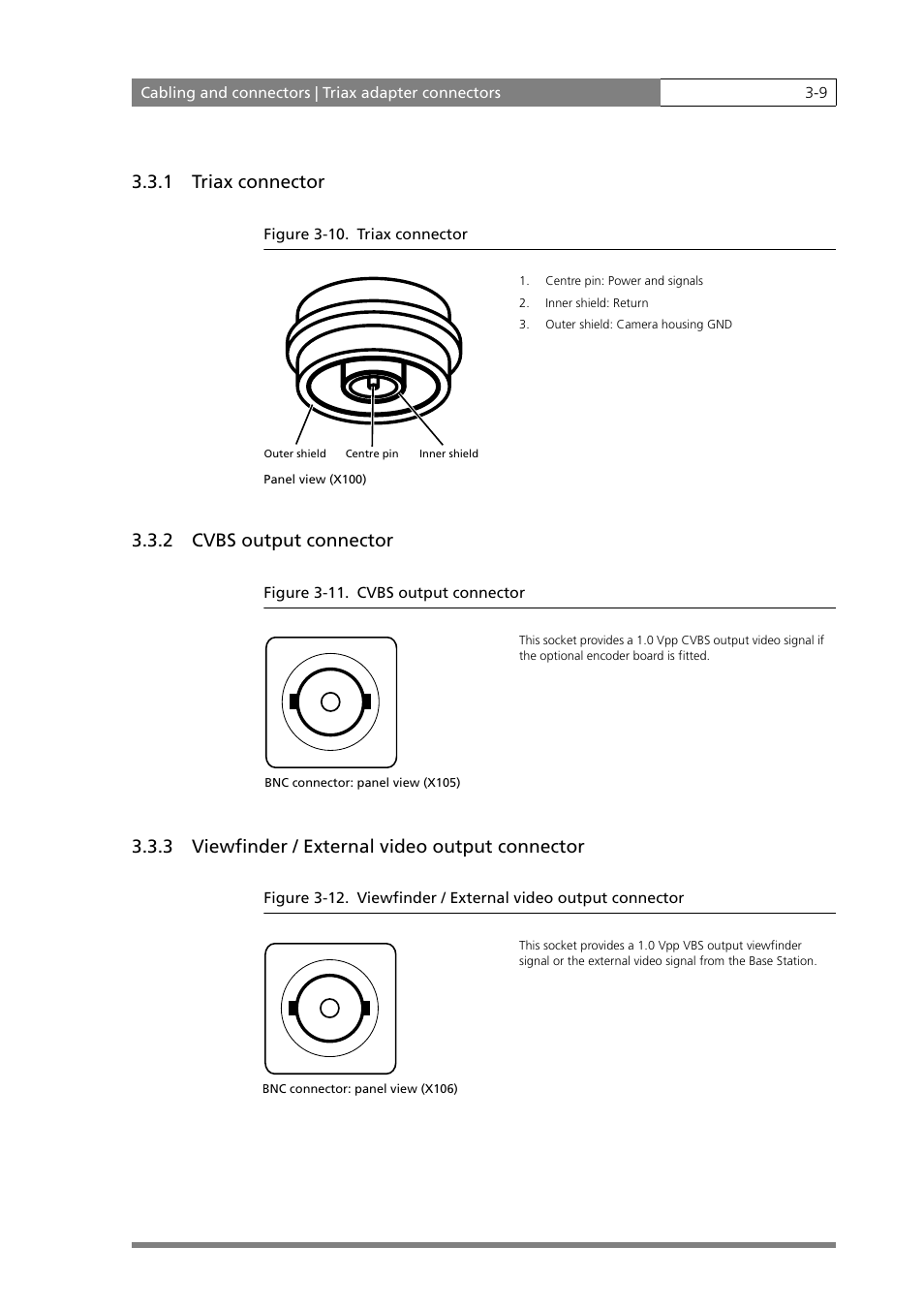 1 triax connector, 2 cvbs output connector, 3 viewfinder / external video output connector | Grass Valley LDK 500 User Manual | Page 34 / 81