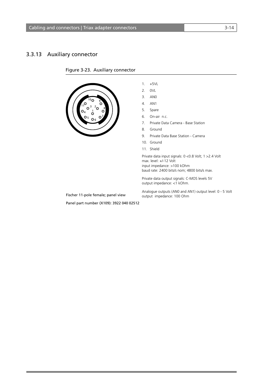 13 auxiliary connector | Grass Valley LDK 500 User Manual | Page 39 / 81