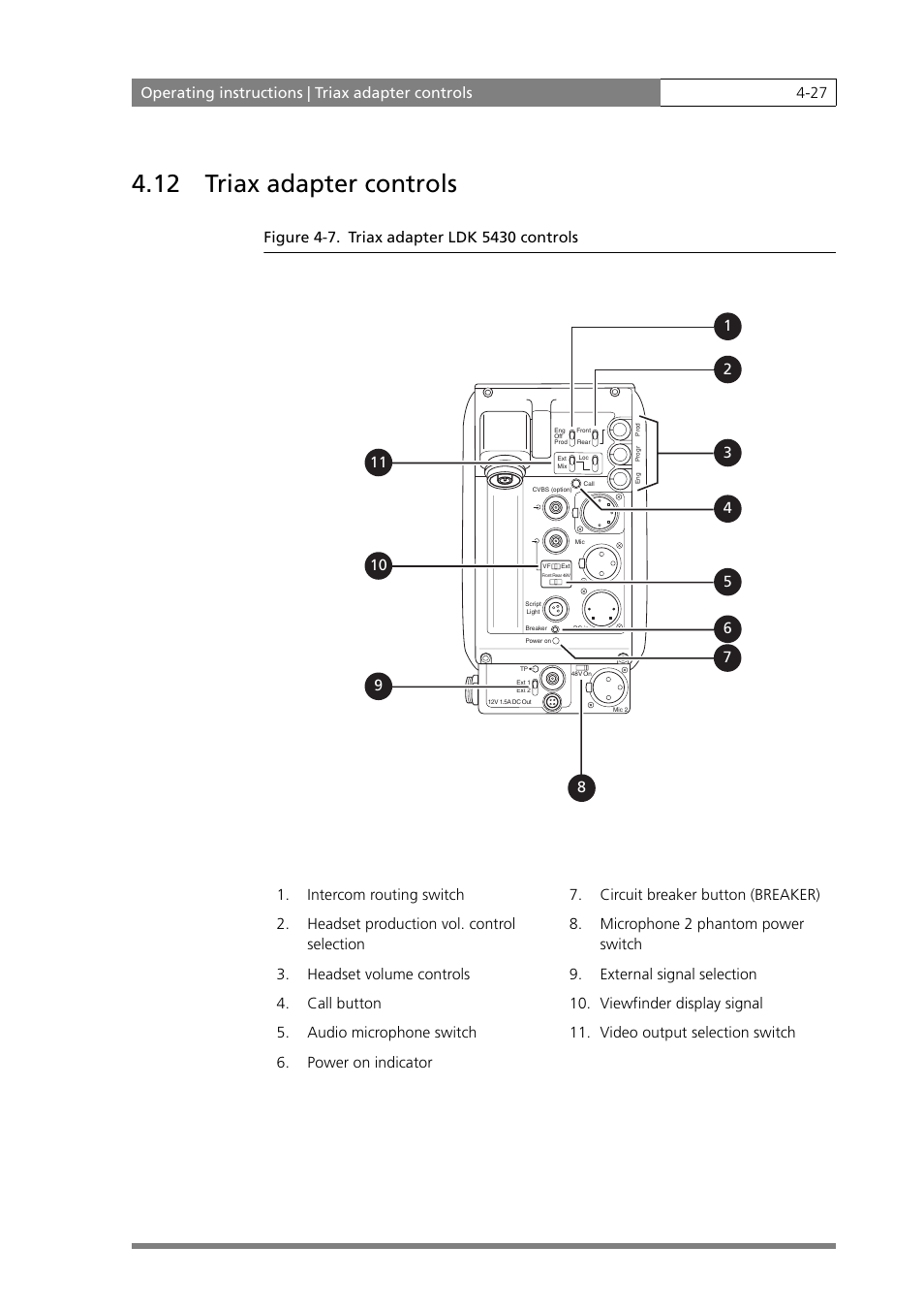 12 triax adapter controls | Grass Valley LDK 500 User Manual | Page 66 / 81