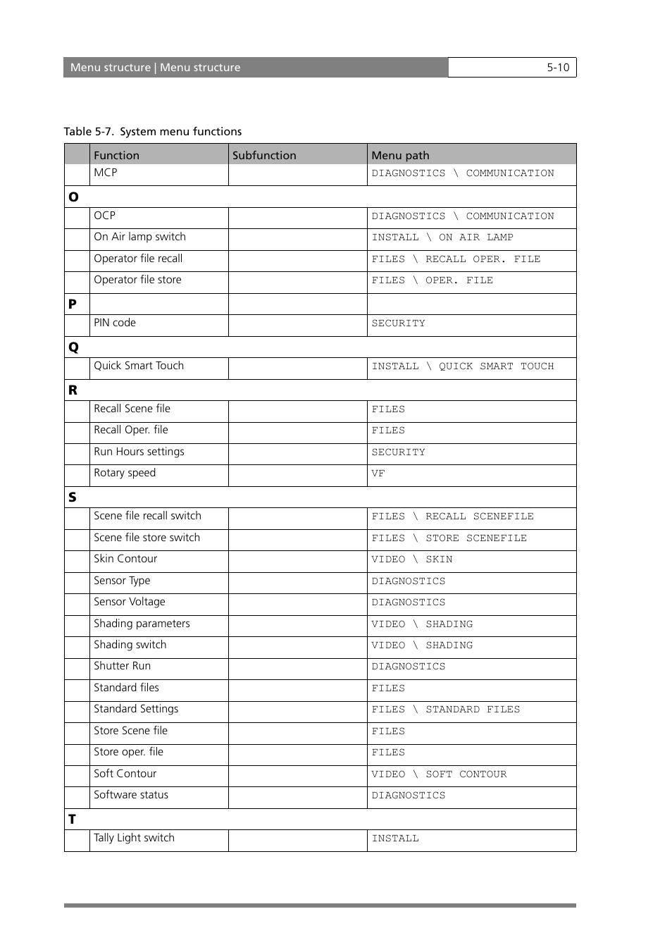 Grass Valley LDK 500 User Manual | Page 79 / 81