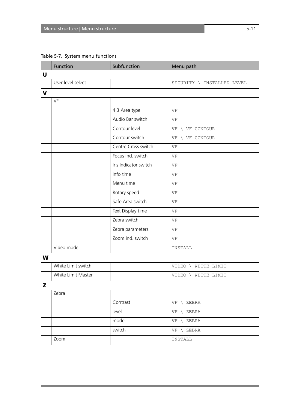 Grass Valley LDK 500 User Manual | Page 80 / 81