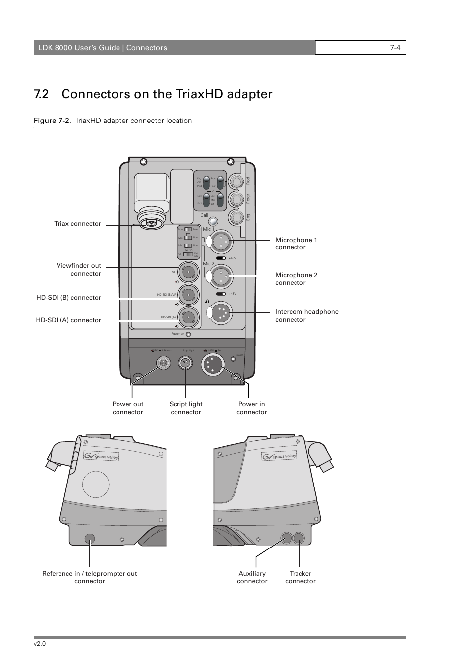 2 connectors on the triaxhd adapter, Figure 7-2. triaxhd adapter connector location | Grass Valley LDK 8000 v.2.0 User Manual | Page 100 / 110