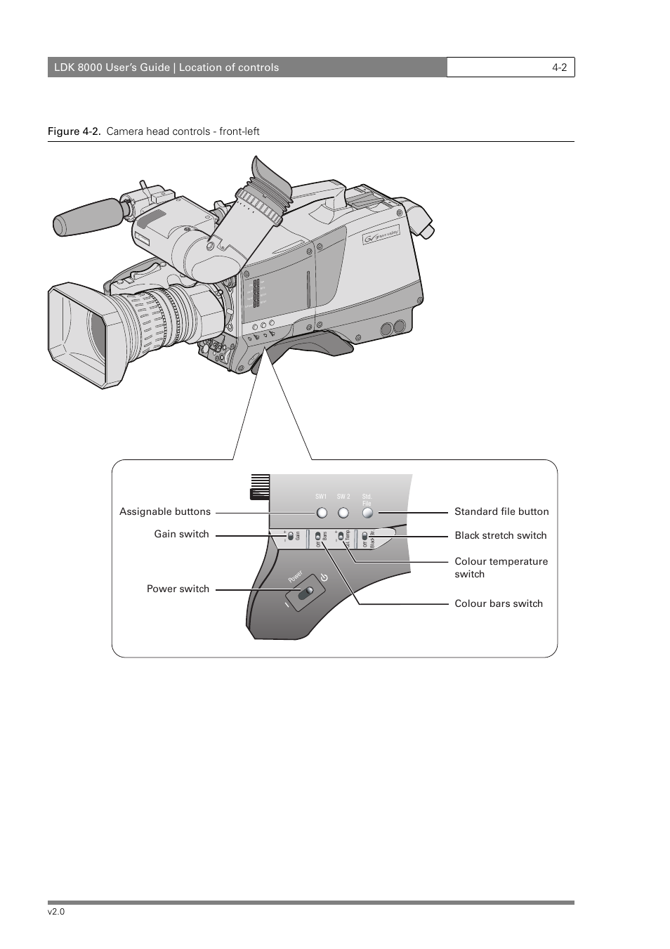 V2.0 | Grass Valley LDK 8000 v.2.0 User Manual | Page 36 / 110