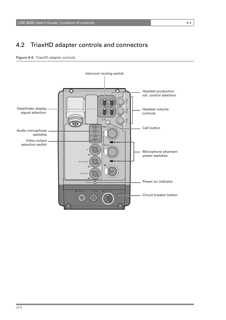 2 triaxhd adapter controls and connectors, Figure 4-4. triaxhd adapter controls | Grass Valley LDK 8000 v.2.0 User Manual | Page 38 / 110