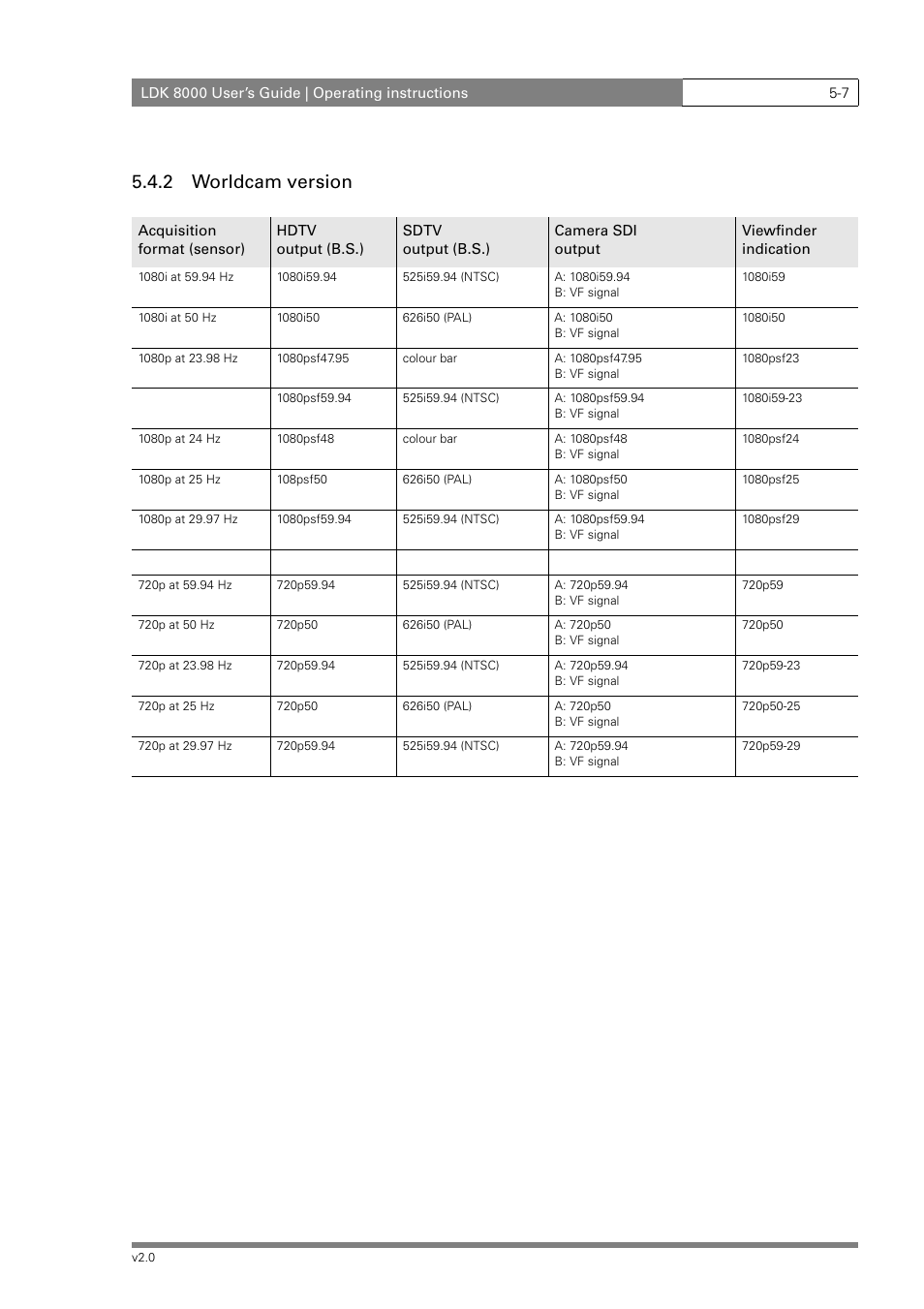 2 worldcam version | Grass Valley LDK 8000 v.2.0 User Manual | Page 47 / 110