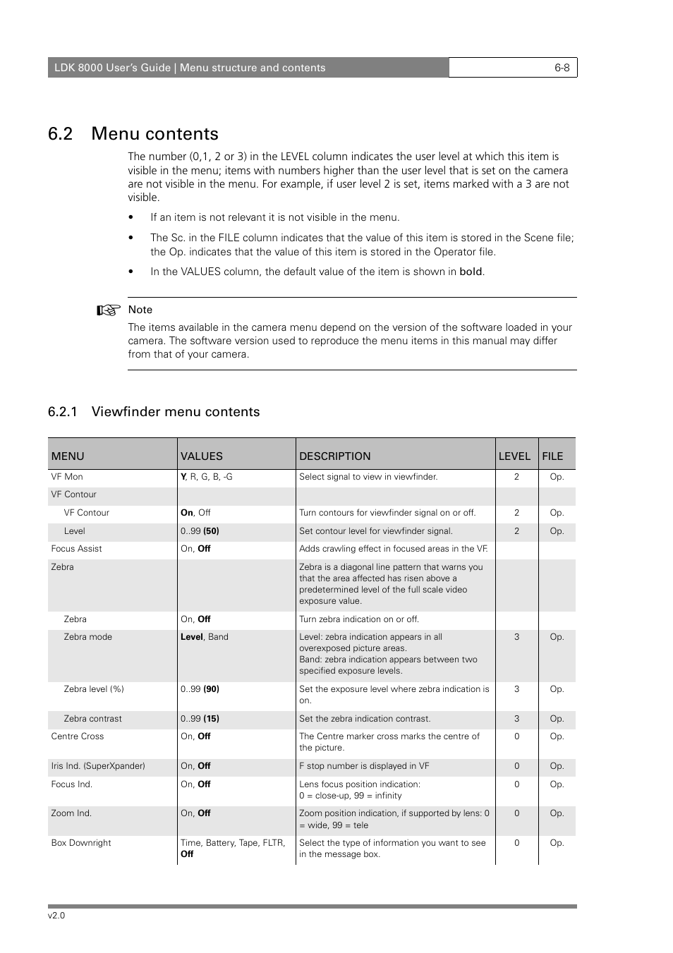 2 menu contents, 1 viewfinder menu contents | Grass Valley LDK 8000 v.2.0 User Manual | Page 80 / 110