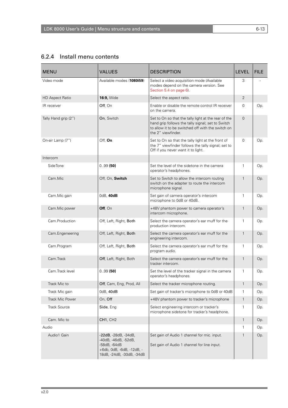 4 install menu contents | Grass Valley LDK 8000 v.2.0 User Manual | Page 85 / 110