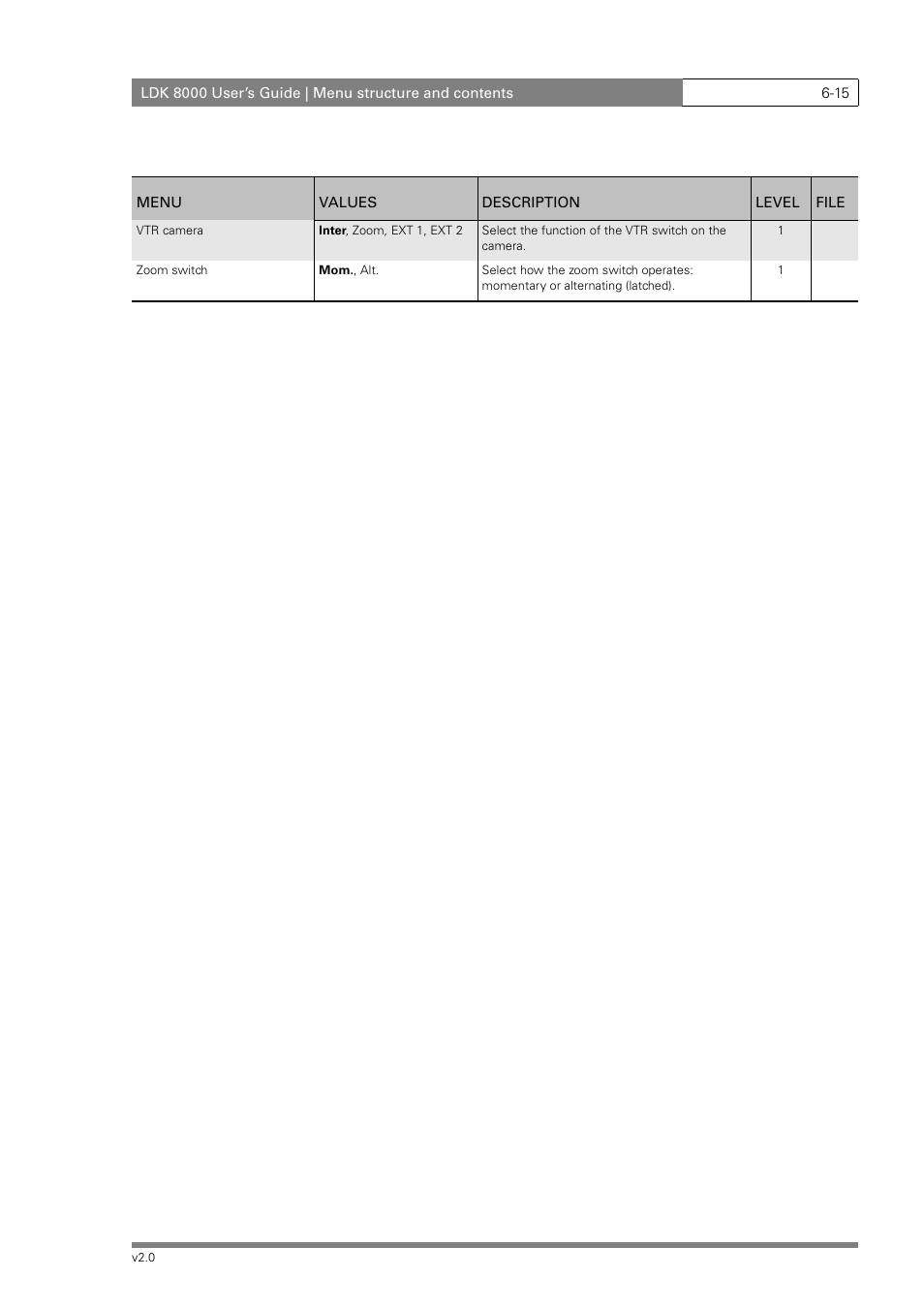 Grass Valley LDK 8000 v.2.0 User Manual | Page 87 / 110