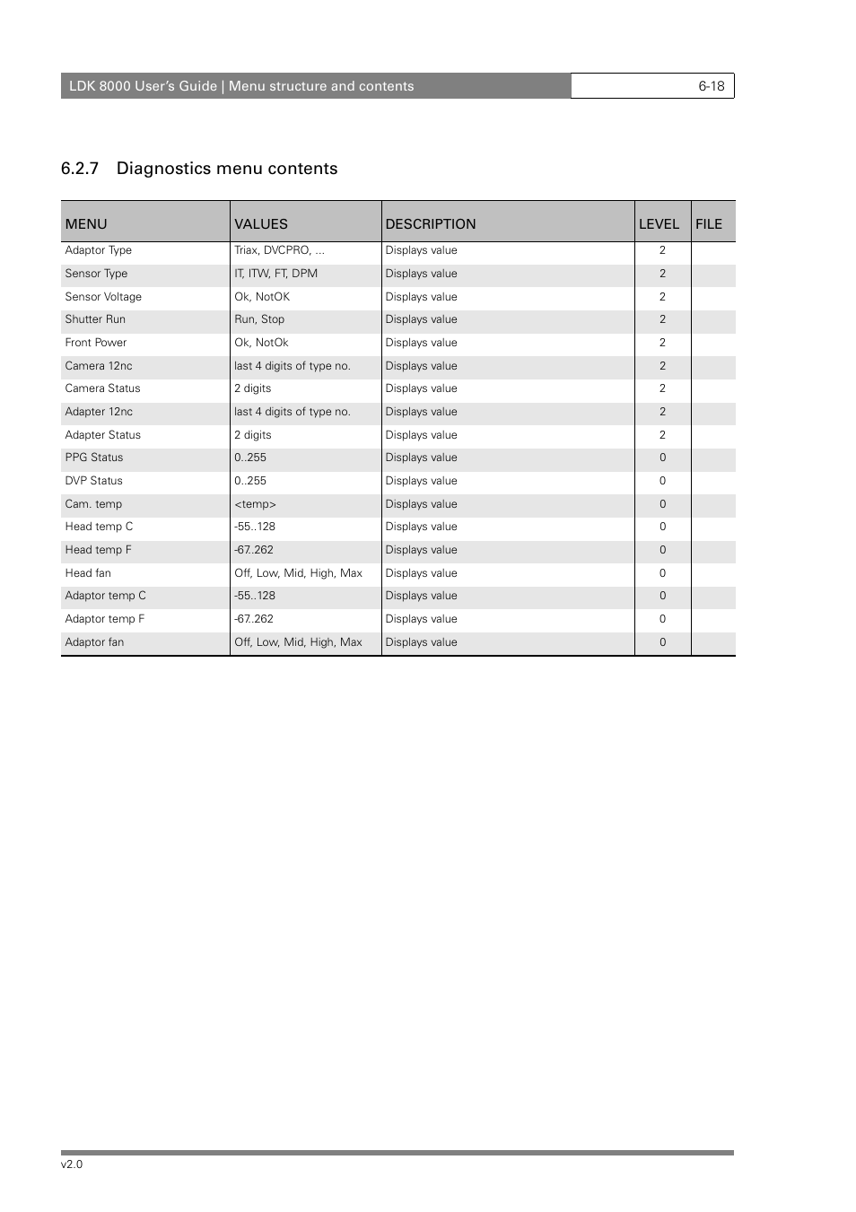 7 diagnostics menu contents | Grass Valley LDK 8000 v.2.0 User Manual | Page 90 / 110