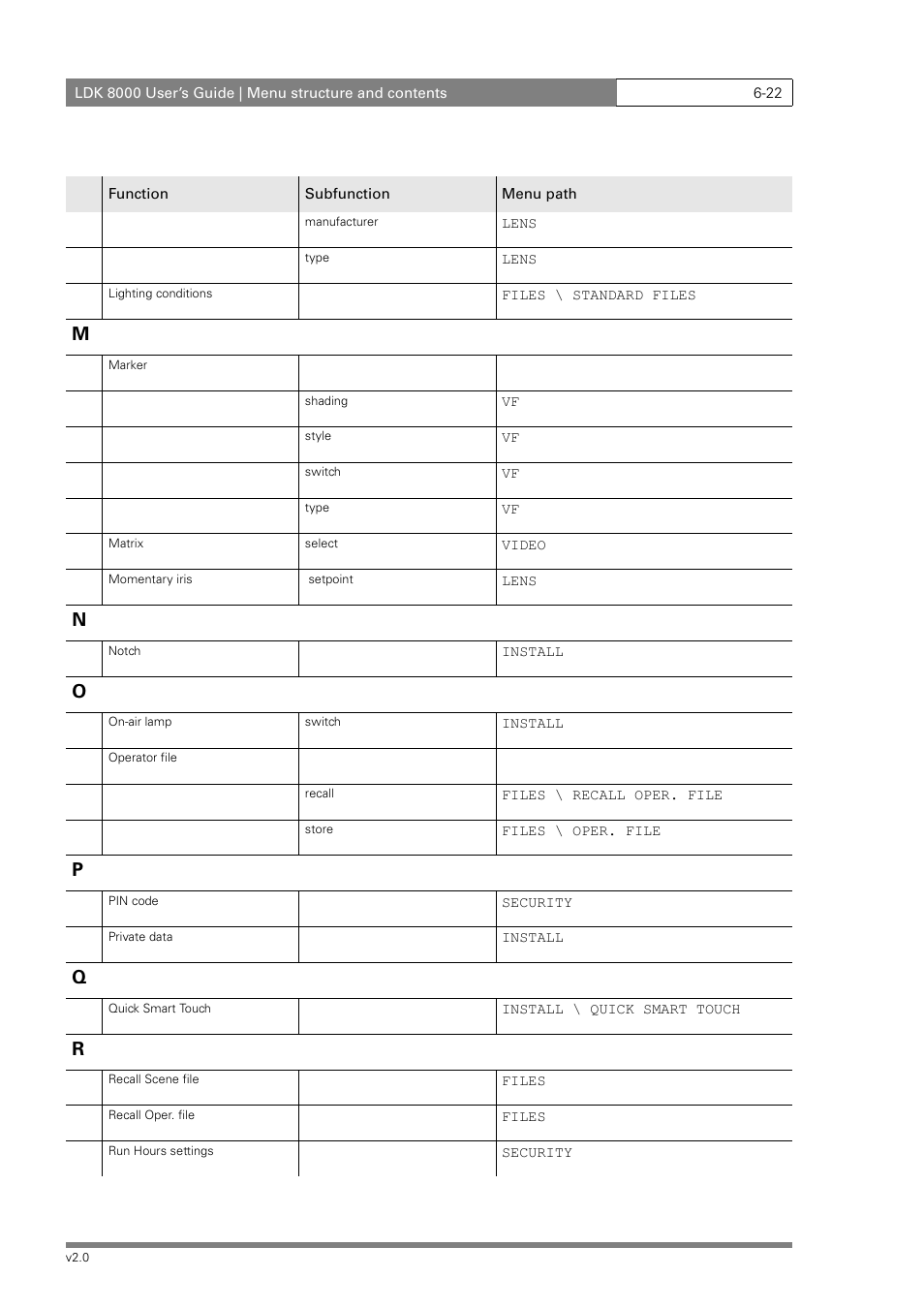 Grass Valley LDK 8000 v.2.0 User Manual | Page 94 / 110