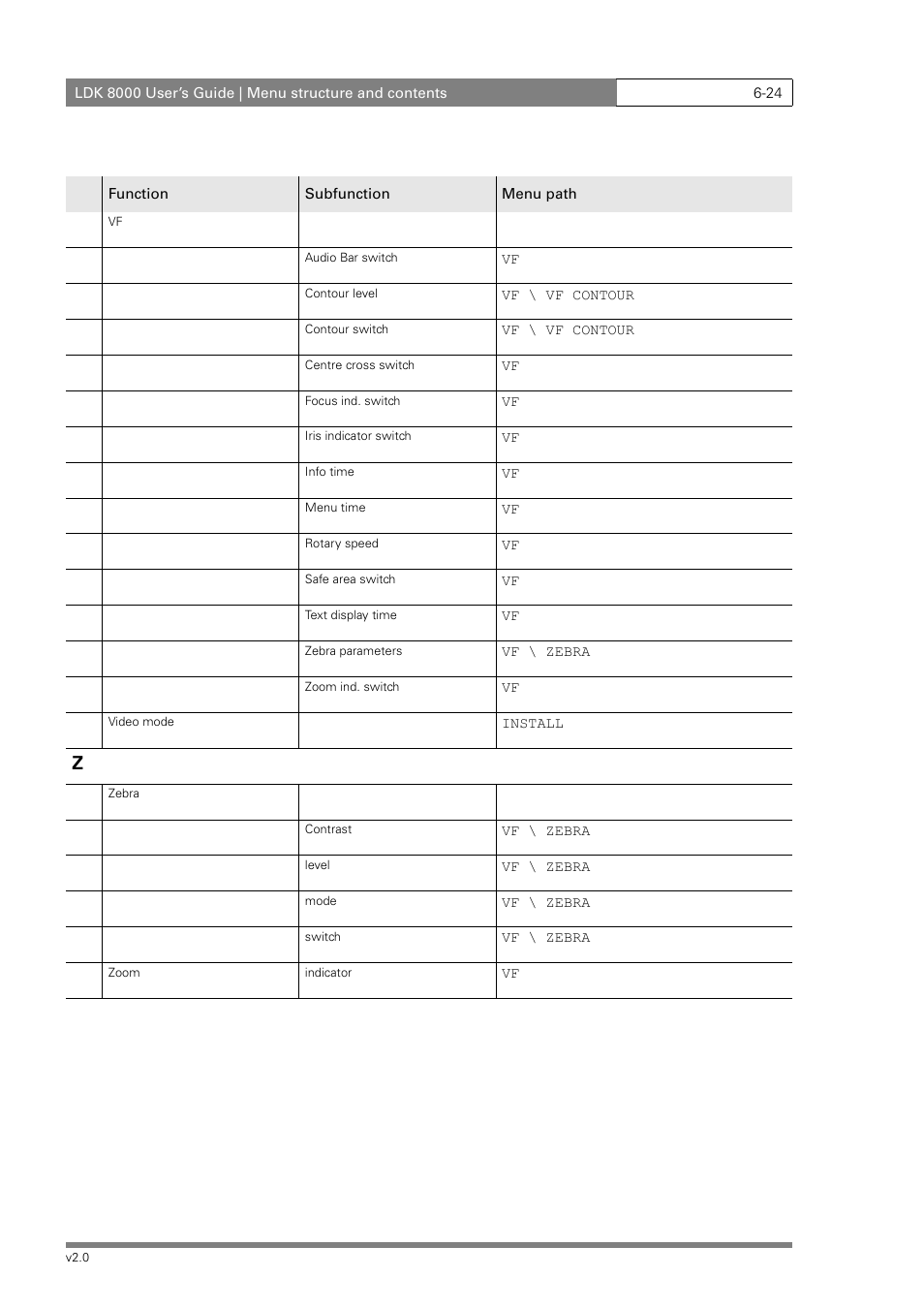Grass Valley LDK 8000 v.2.0 User Manual | Page 96 / 110