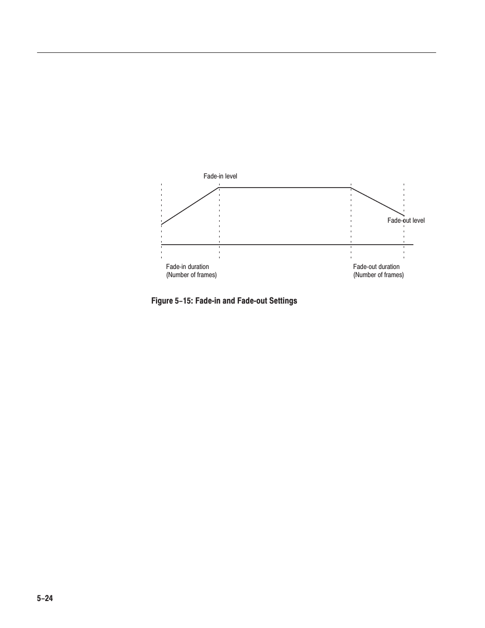 Grass Valley LVS 100 v.3.15 User Manual | Page 236 / 370