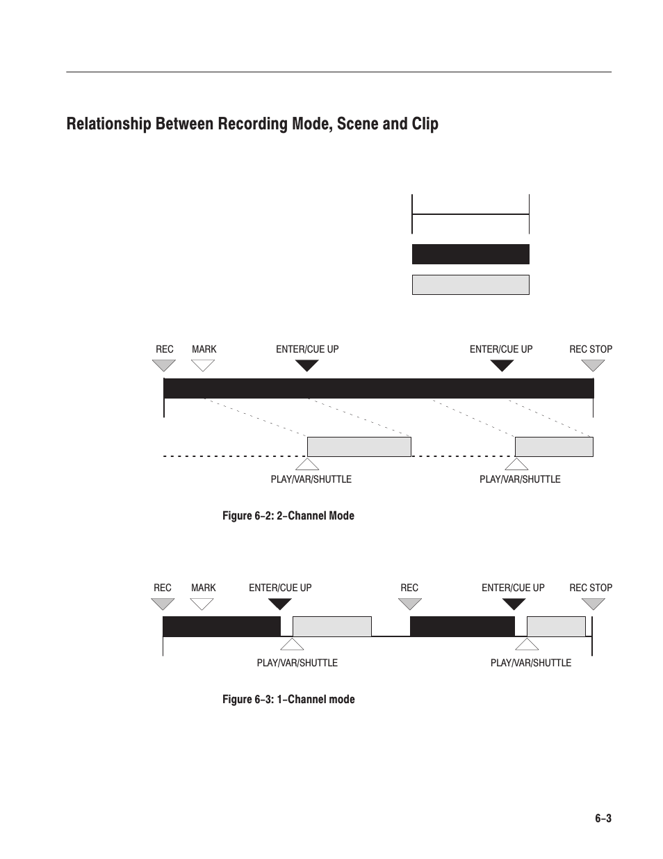Grass Valley LVS 100 v.3.15 User Manual | Page 247 / 370