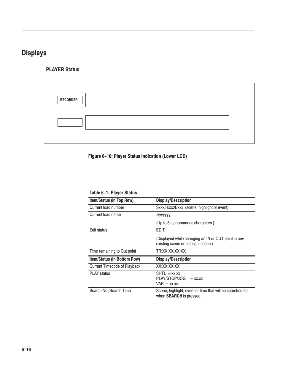 Displays | Grass Valley LVS 100 v.3.15 User Manual | Page 260 / 370