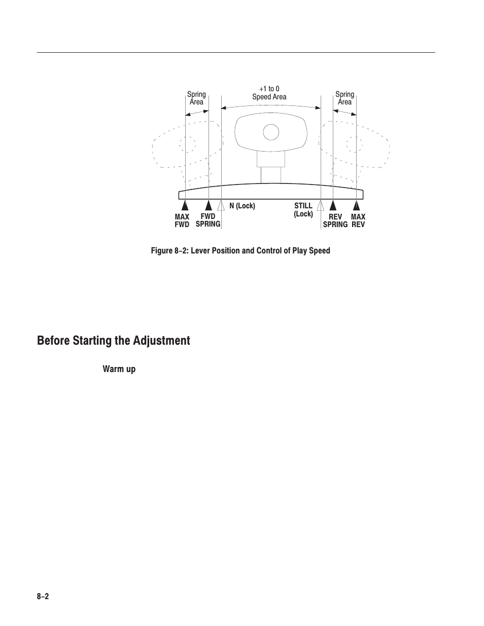 Before starting the adjustment | Grass Valley LVS 100 v.3.15 User Manual | Page 282 / 370