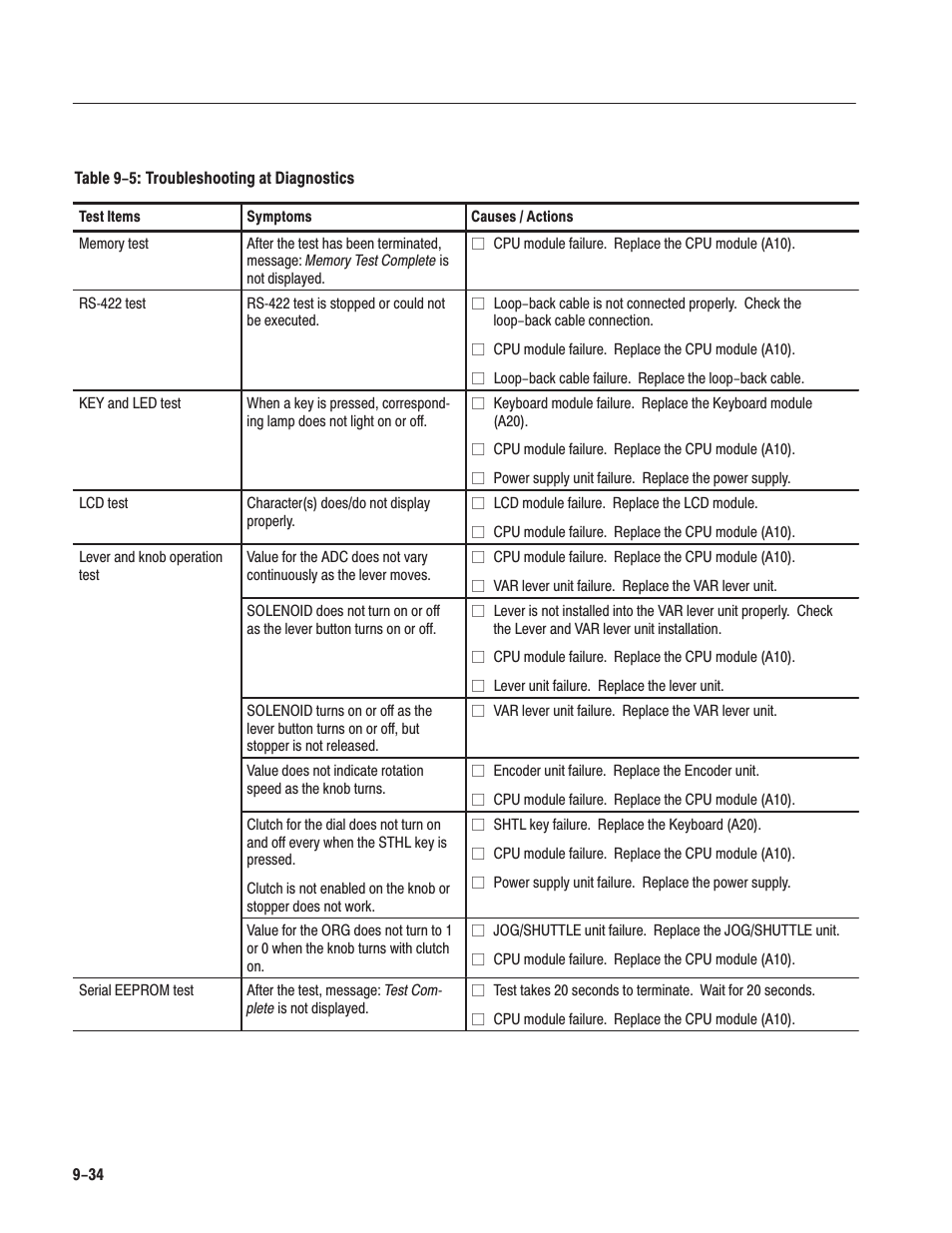 Grass Valley LVS 100 v.3.15 User Manual | Page 324 / 370