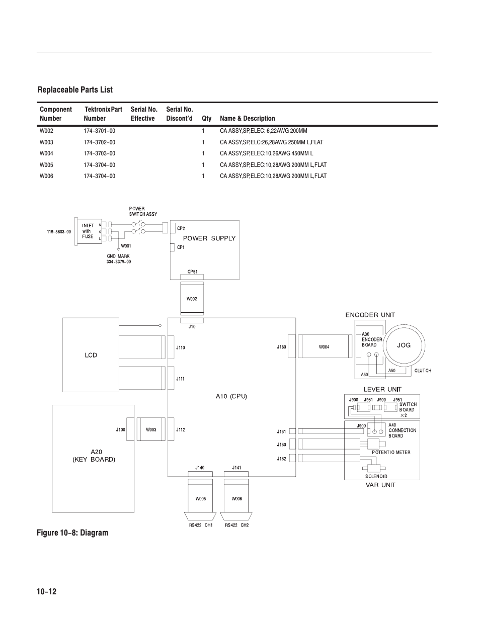 Figure 10-8: diagram | Grass Valley LVS 100 v.3.15 User Manual | Page 338 / 370