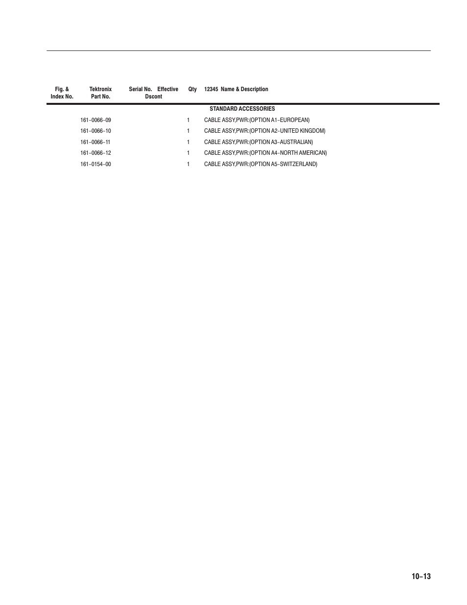 Grass Valley LVS 100 v.3.15 User Manual | Page 339 / 370