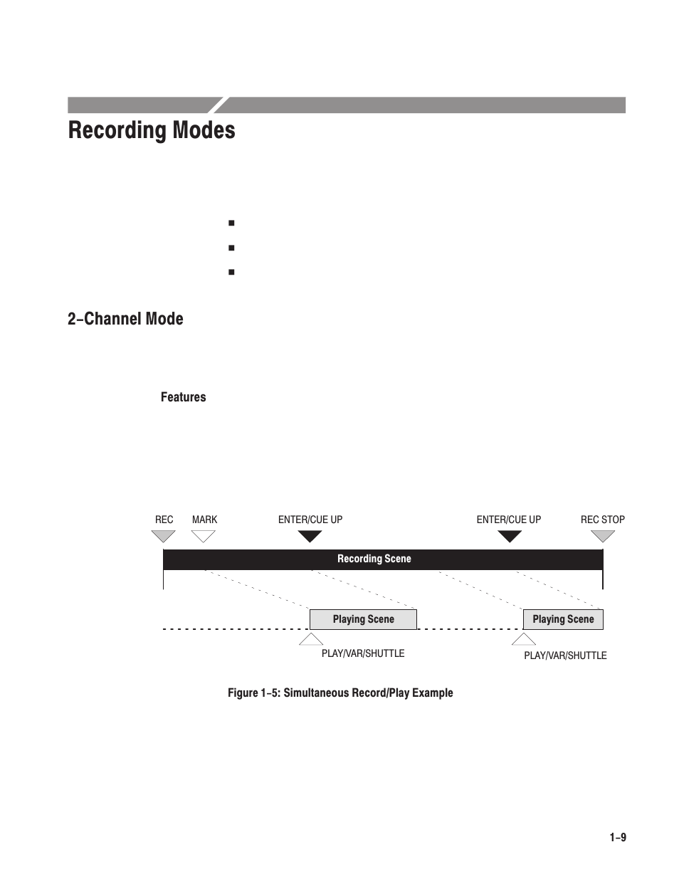Recording modes, Channel mode | Grass Valley LVS 100 v.3.15 User Manual | Page 41 / 370