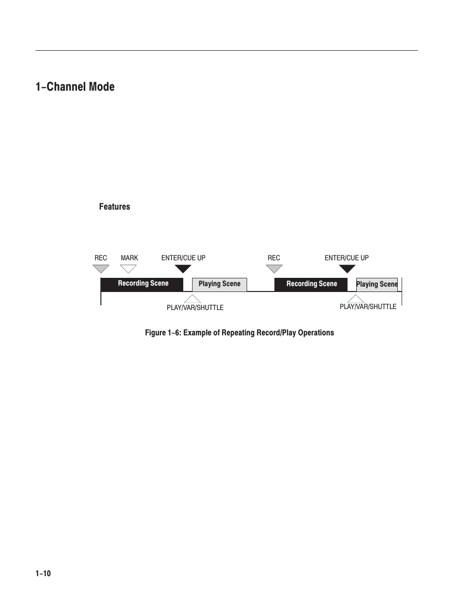 Channel mode | Grass Valley LVS 100 v.3.15 User Manual | Page 42 / 370