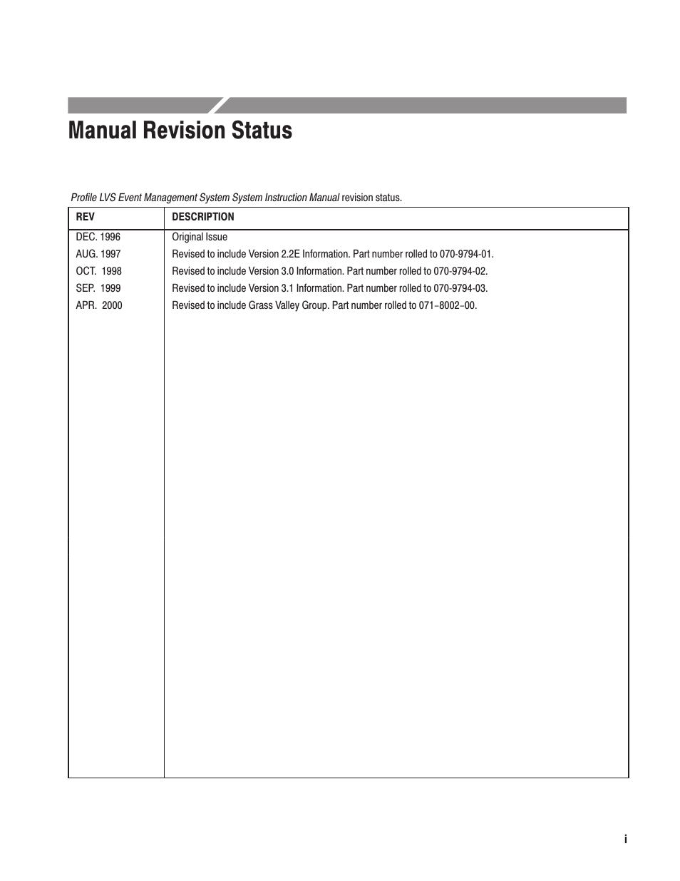 Manual revision status | Grass Valley LVS 100 v.3.15 User Manual | Page 5 / 370