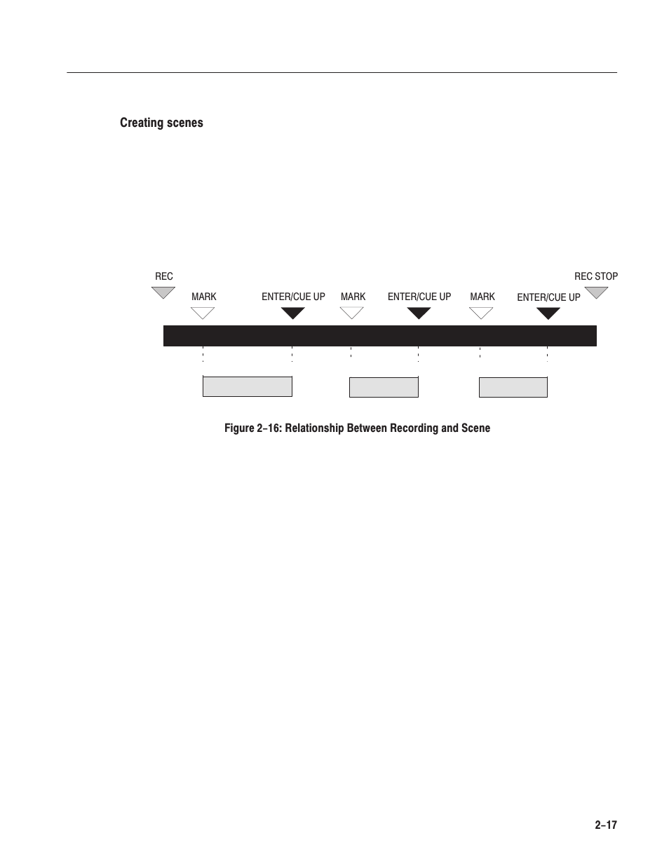 Grass Valley LVS 100 v.3.15 User Manual | Page 73 / 370