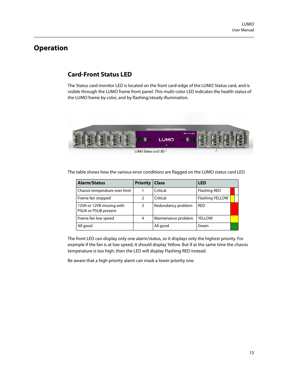 Operation, Card-front status led | Grass Valley LUMO Series User Manual | Page 23 / 66