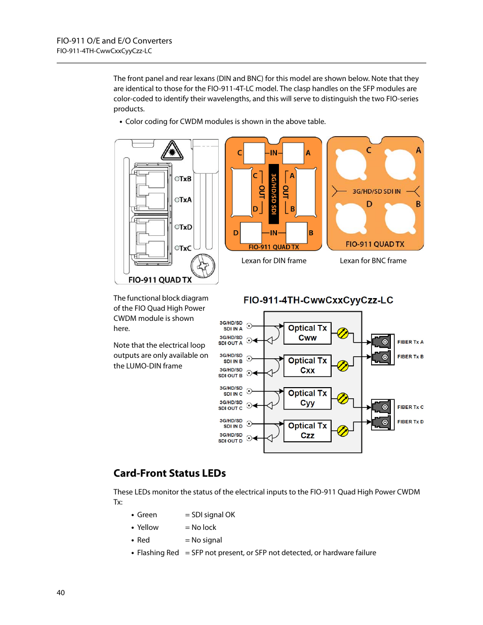 Card-front status leds | Grass Valley LUMO Series User Manual | Page 48 / 66