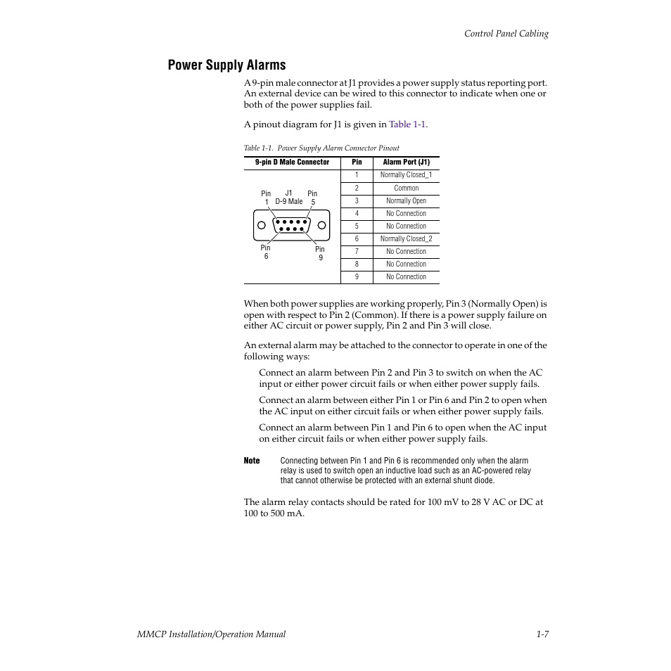 Power supply alarms | Grass Valley M-2100 User Manual | Page 15 / 84