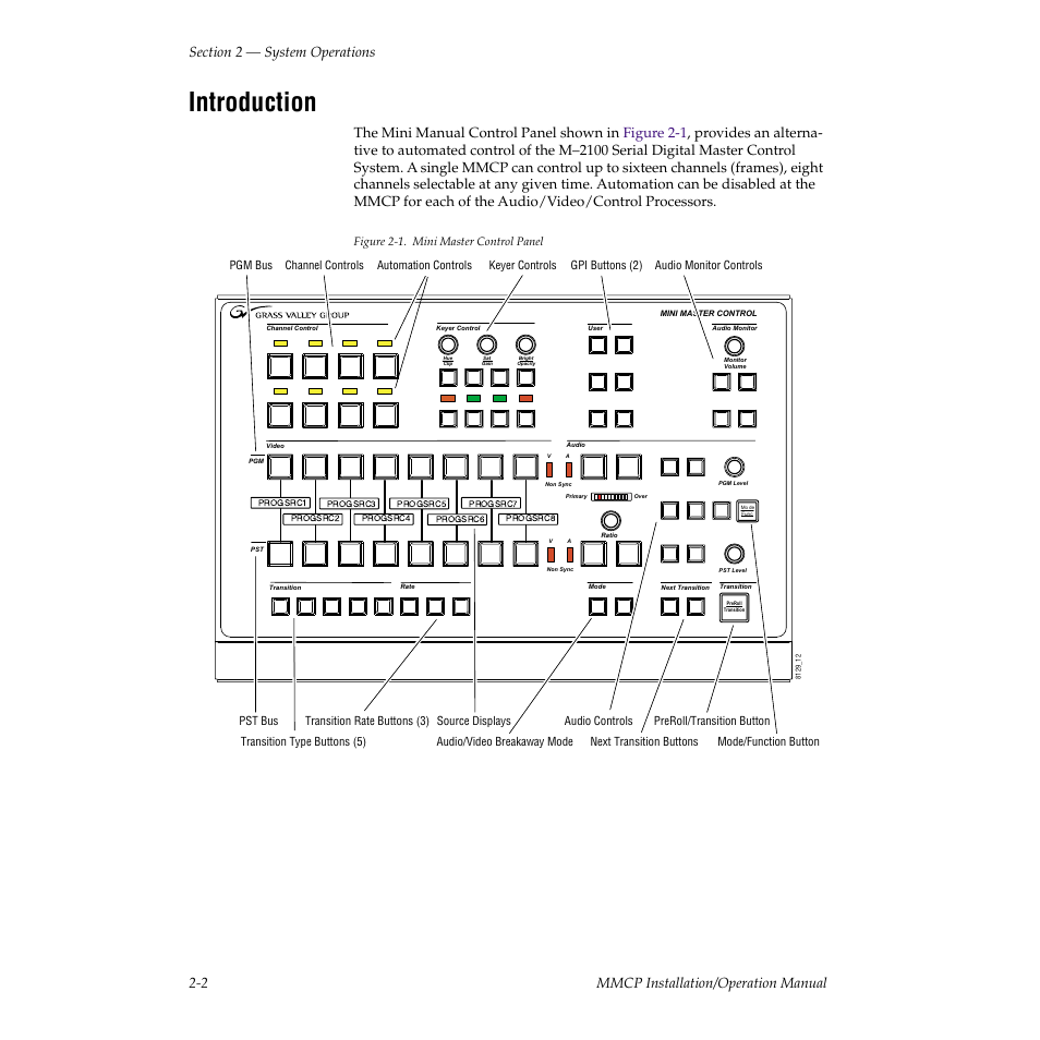 Introduction | Grass Valley M-2100 User Manual | Page 26 / 84