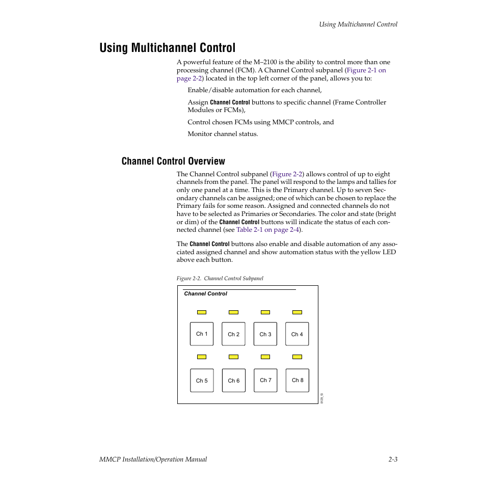 Using multichannel control, Channel control overview | Grass Valley M-2100 User Manual | Page 27 / 84