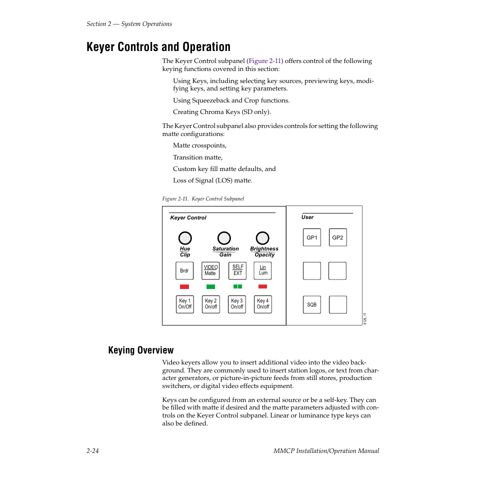 Keyer controls and operation, Keying overview | Grass Valley M-2100 User Manual | Page 48 / 84