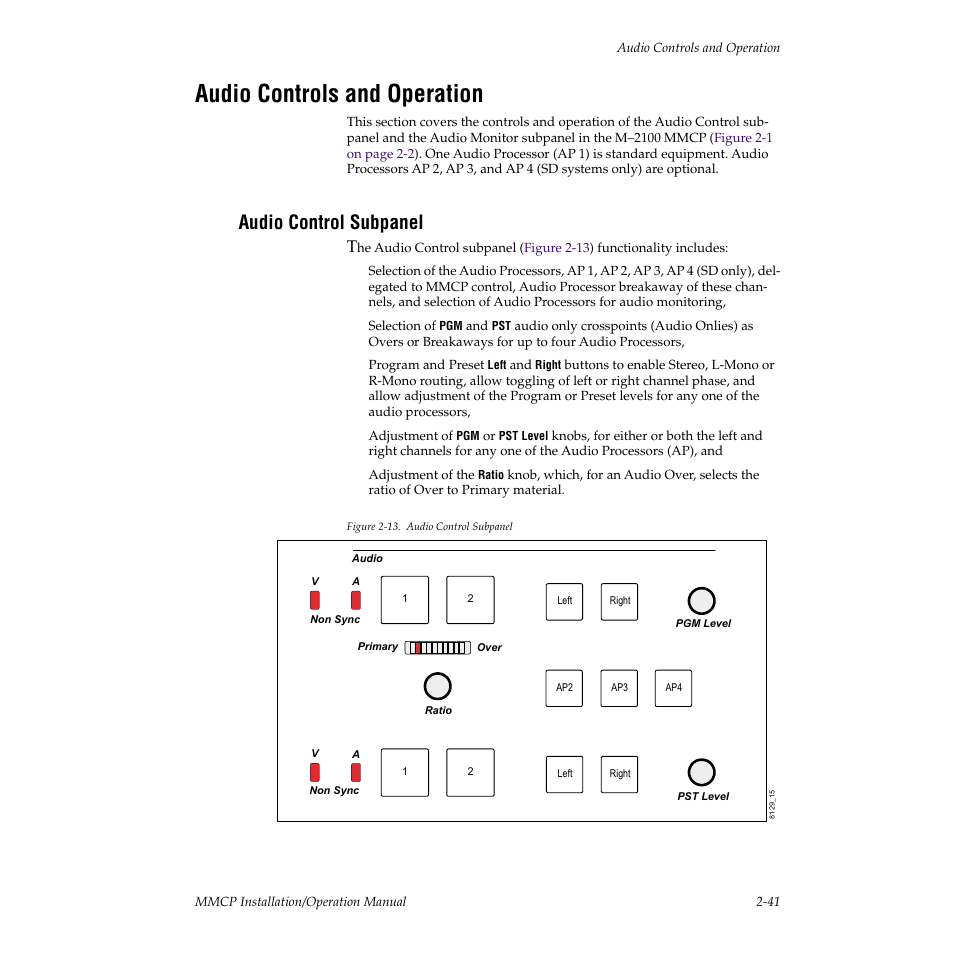 Audio controls and operation, Audio control subpanel | Grass Valley M-2100 User Manual | Page 65 / 84