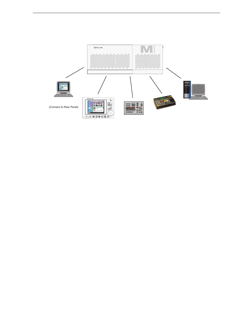 Appcenter control options, Local control, Remote control | Grass Valley M-Series iVDR User Manual v.2.0.10 User Manual | Page 71 / 324