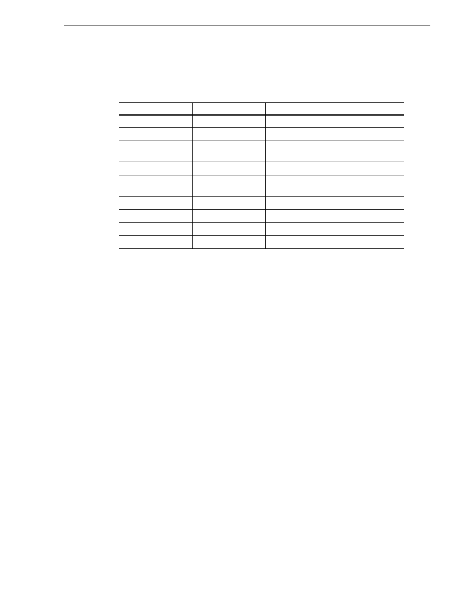 Board map, Current optional boards, Board map current optional boards | Grass Valley M-Series iVDR Service Manual User Manual | Page 19 / 80