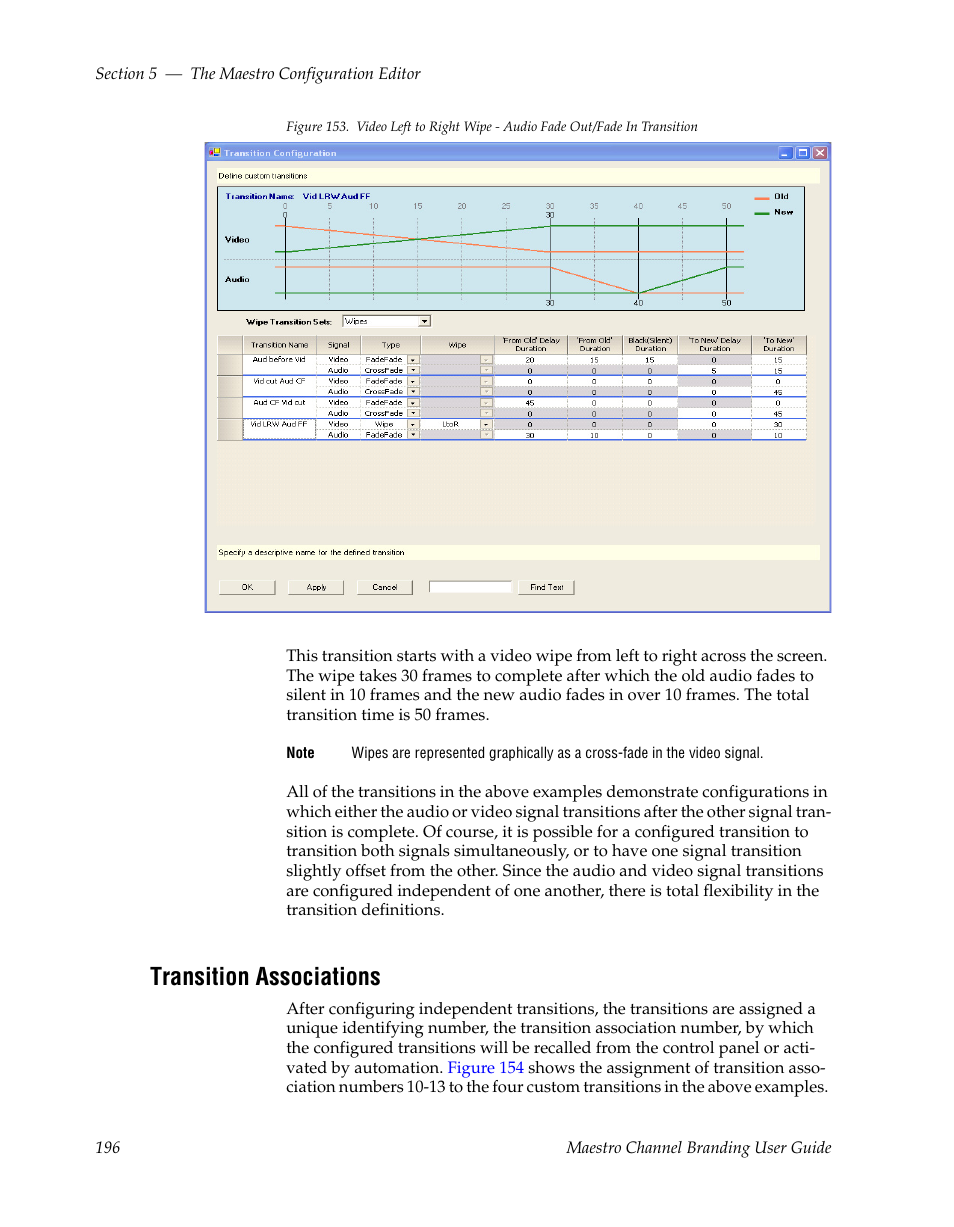 Transition associations, Figure 153 | Grass Valley Maestro Master Control v.1.7 User Manual | Page 200 / 234