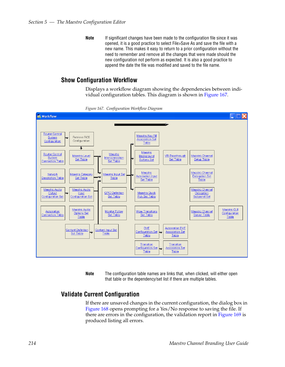 Show configuration workflow, Validate current configuration | Grass Valley Maestro Master Control v.1.7 User Manual | Page 218 / 234