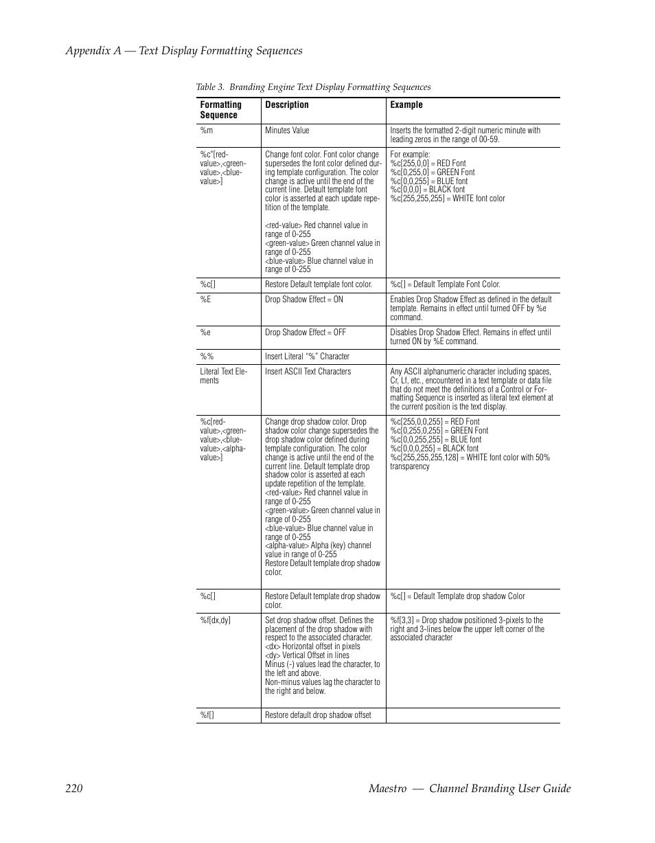 Grass Valley Maestro Master Control v.1.7 User Manual | Page 224 / 234