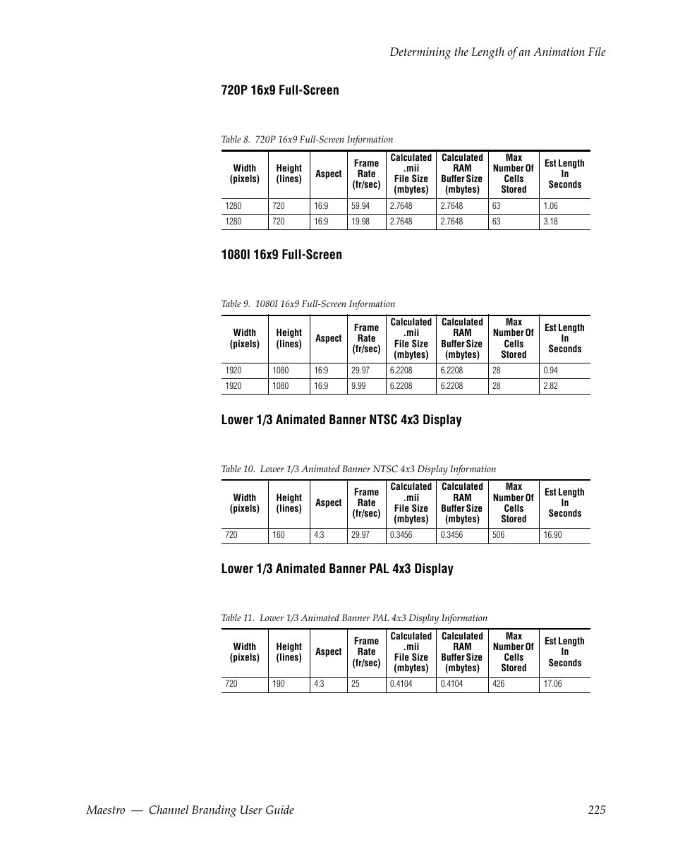 Grass Valley Maestro Master Control v.1.7 User Manual | Page 229 / 234