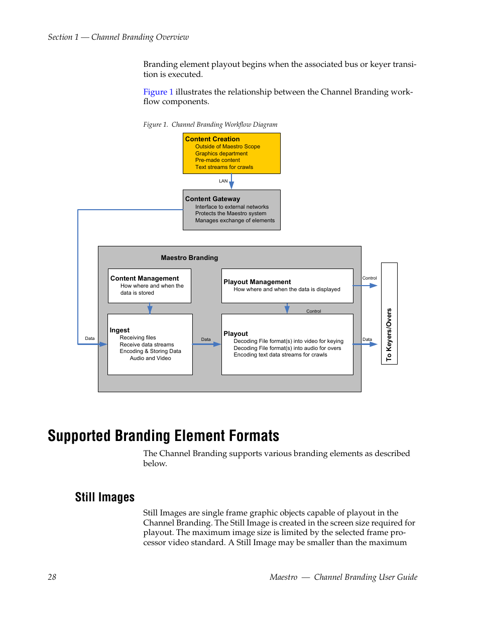 Supported branding element formats, Still images | Grass Valley Maestro Master Control v.1.7 User Manual | Page 32 / 234