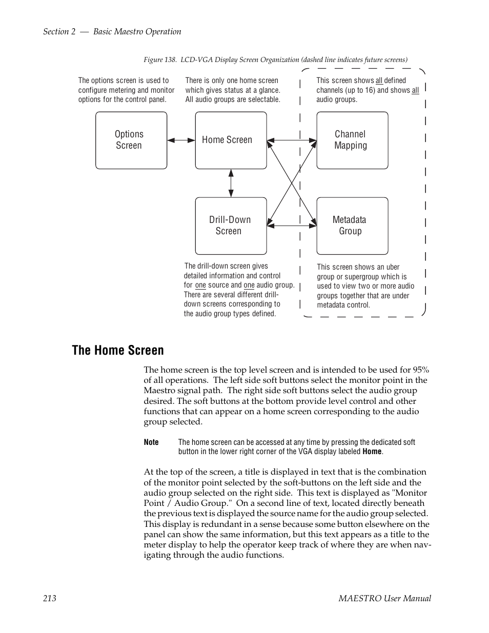 The home screen | Grass Valley Maestro Master Control v.2.4.0 User Manual | Page 217 / 455