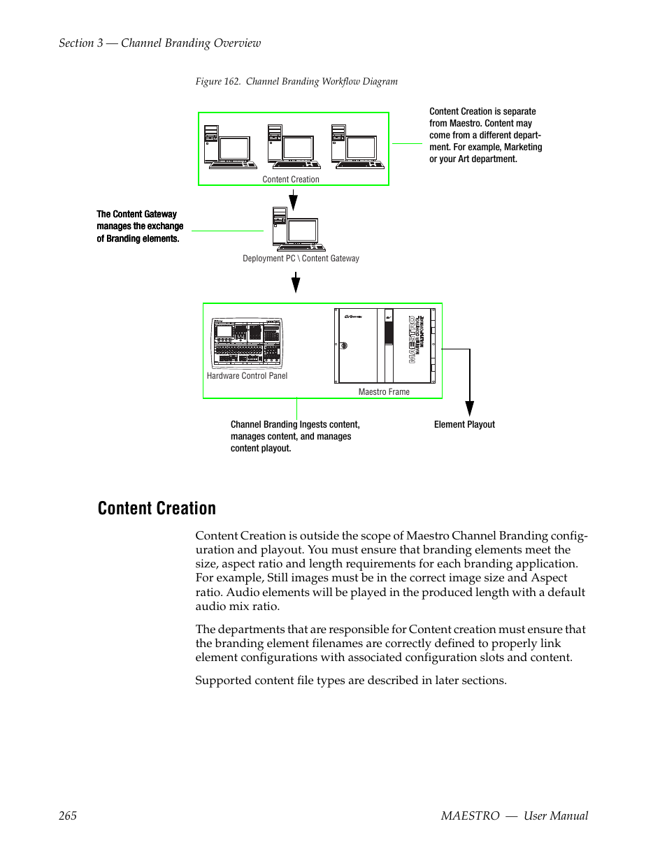 Content creation | Grass Valley Maestro Master Control v.2.4.0 User Manual | Page 269 / 455