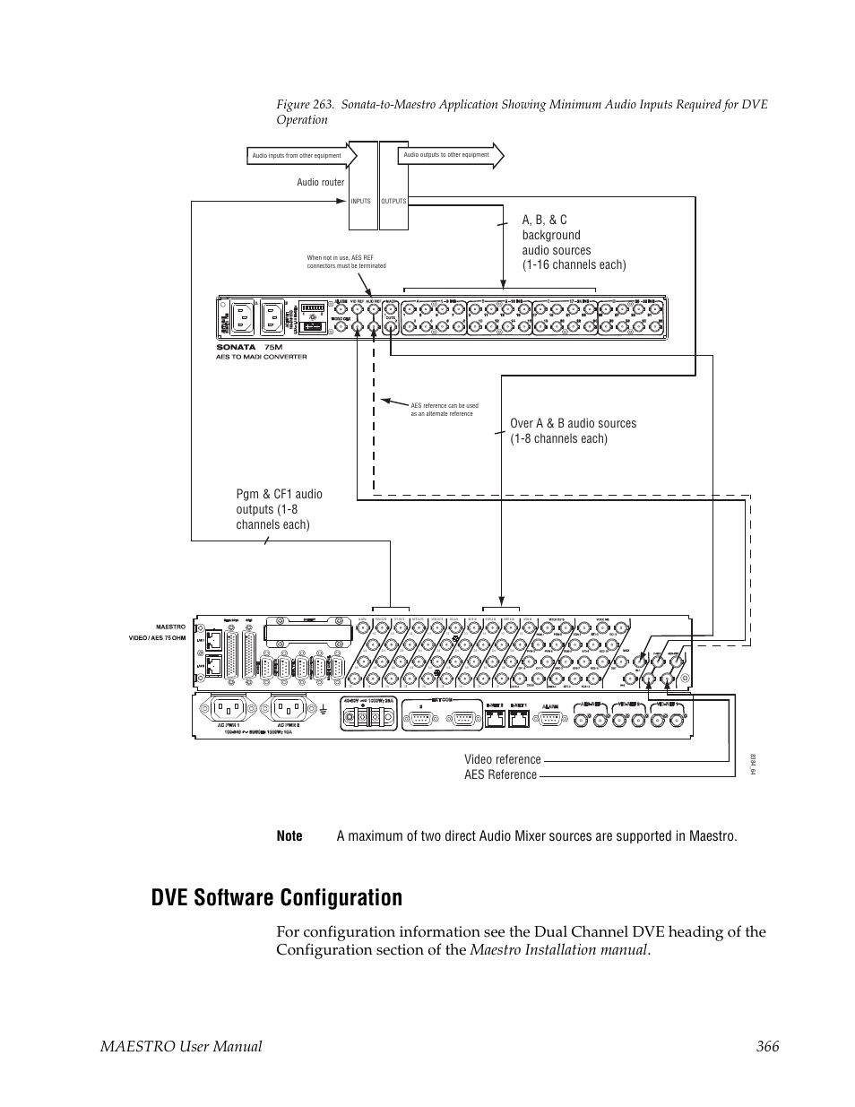 Dve software configuration, Maestro user manual 366, Pgm & cf1 audio outputs (1-8 channels each) | Over a & b audio sources (1-8 channels each), Audio router | Grass Valley Maestro Master Control v.2.4.0 User Manual | Page 370 / 455