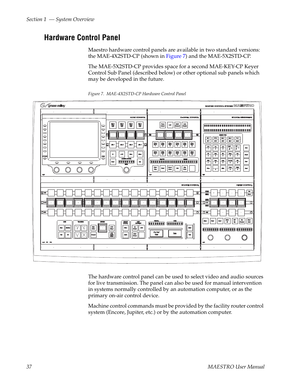 Hardware control panel | Grass Valley Maestro Master Control v.2.4.0 User Manual | Page 41 / 455