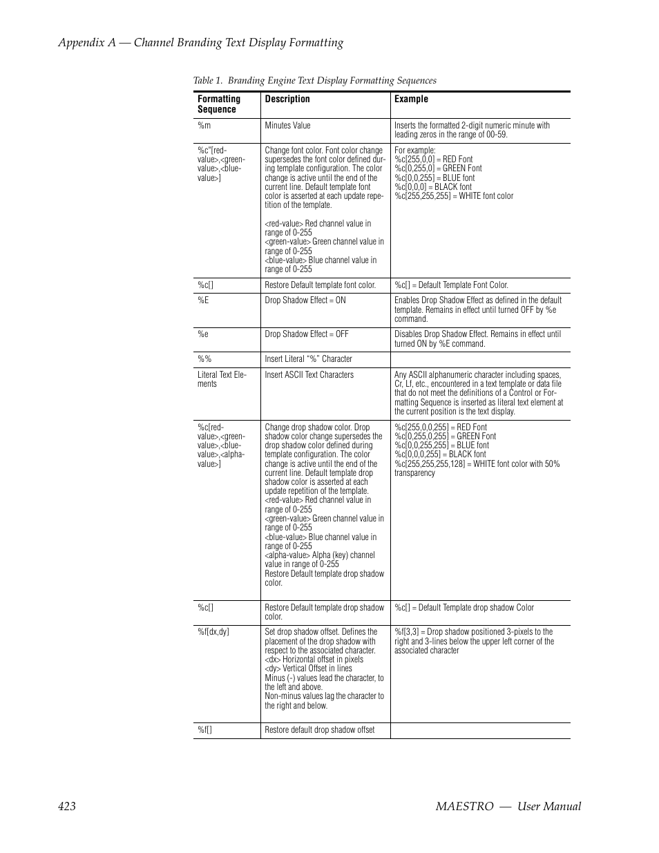 Grass Valley Maestro Master Control v.2.4.0 User Manual | Page 427 / 455