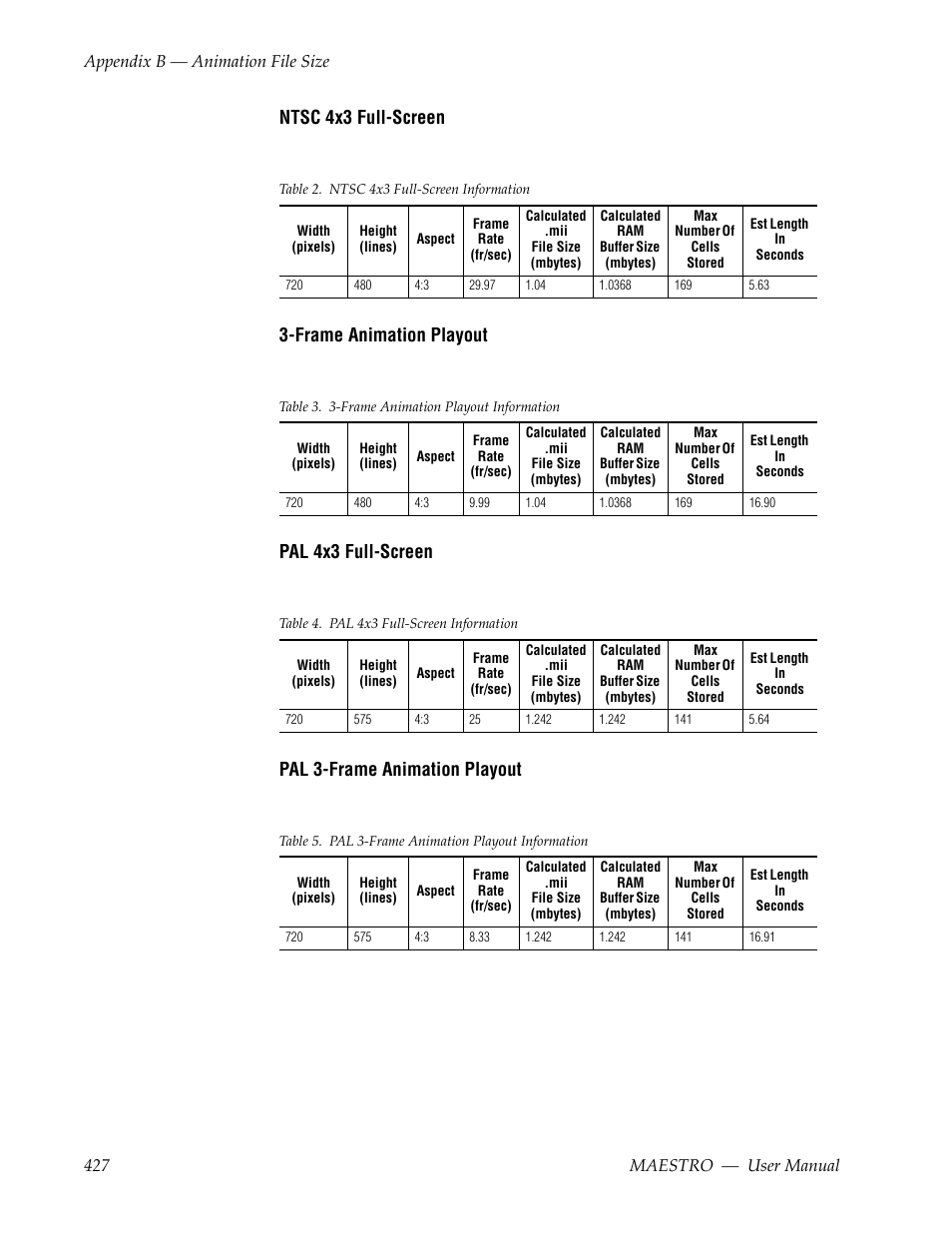 Grass Valley Maestro Master Control v.2.4.0 User Manual | Page 431 / 455