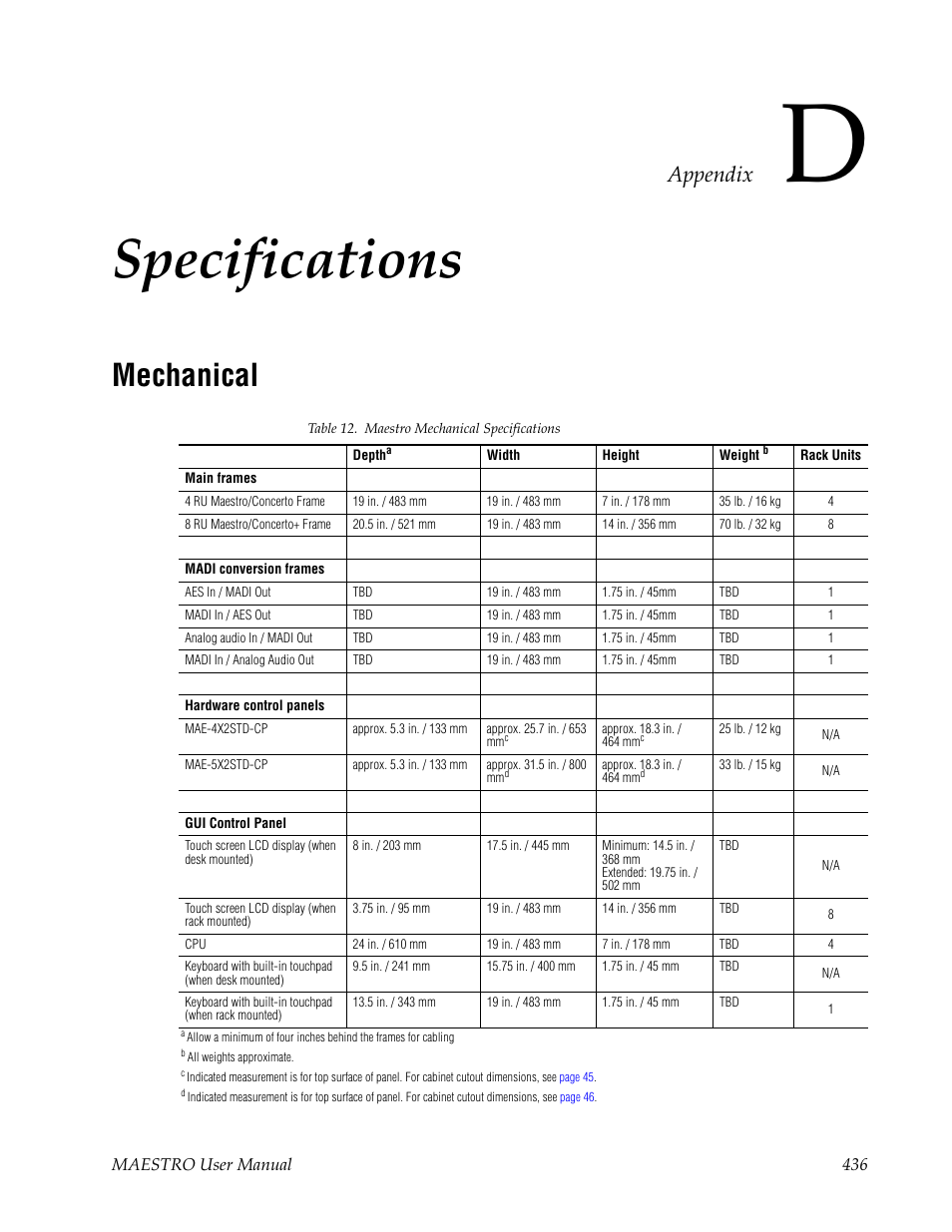 Specifications, Mechanical, Appendix d — specifications | Appendix | Grass Valley Maestro Master Control v.2.4.0 User Manual | Page 440 / 455