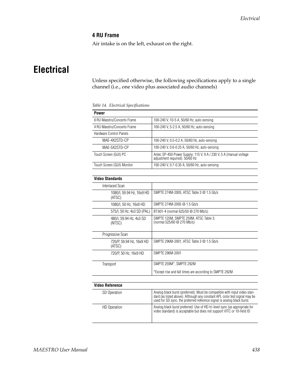 Electrical, 4 ru frame | Grass Valley Maestro Master Control v.2.4.0 User Manual | Page 442 / 455