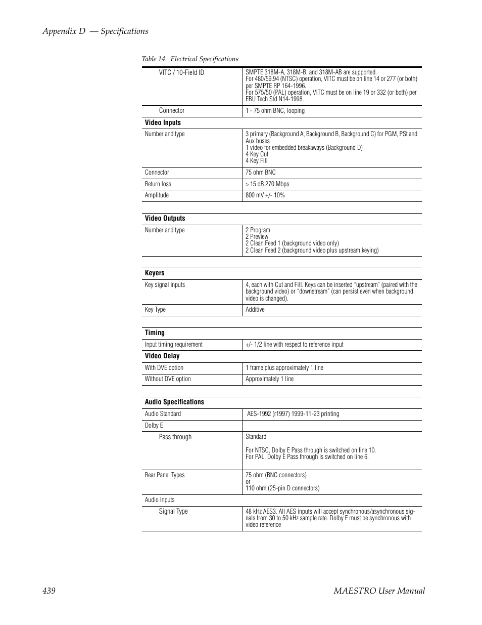 Grass Valley Maestro Master Control v.2.4.0 User Manual | Page 443 / 455