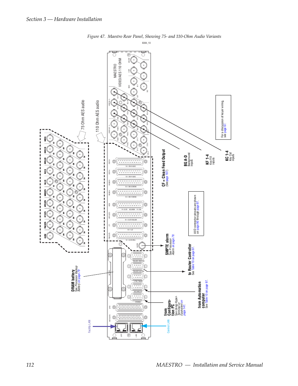 Bg a-d, Kf 1 -4, Kc 1-4 | Dr am batter y, Fr om automation co mp uter, Cf = cle an fe ed o u tpu t, Smpte alarm, Fr om config ur a- tion pc | Grass Valley Maestro Master Control Installation v.2.4.0 User Manual | Page 112 / 428